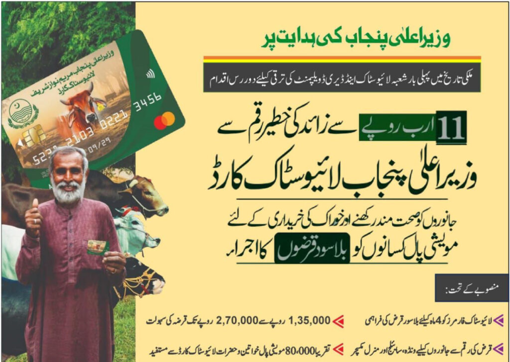 CM Punjab Livestock Card Online Apply