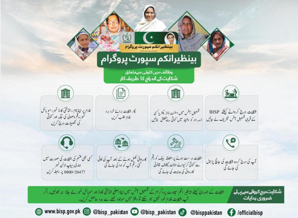BISP Payment Deduction Complaint Method