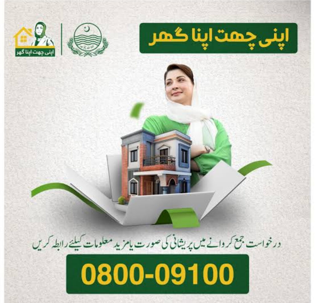 Apni Chat Apna Ghar Eligibility Check via 8070 SMS Portal