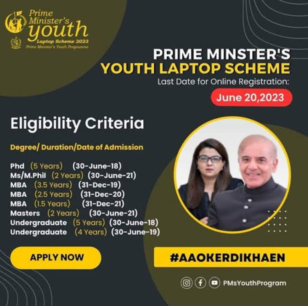 PM Youth Laptop Scheme 2025